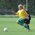 4.kolo ČL Admira Praha FC Olympia HK 7:1