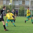 4.kolo ČL Admira Praha FC Olympia HK 7:1
