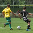 4.kolo ČL Admira Praha FC Olympia HK 7:1