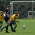 4.kolo ČL Admira Praha FC Olympia HK 7:1