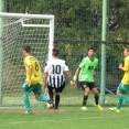 4.kolo ČL U17 Admira Praha - FC Olympia HK