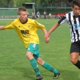 4.kolo ČL U17 Admira Praha - FC Olympia HK