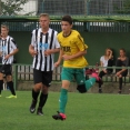4.kolo ČL U17 Admira Praha - FC Olympia HK