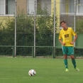 4.kolo ČL U17 Admira Praha - FC Olympia HK