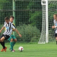 4.kolo ČL U17 Admira Praha - FC Olympia HK