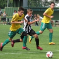 4.kolo ČL U17 Admira Praha - FC Olympia HK