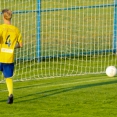 Muži: Benešov - Olympia 0:4