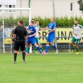 Muži: Králův Dvůr - FC Olympia