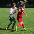 U16 FC Motorlet Praha - FC Olympia HK 5:0