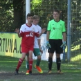 U16 FC Motorlet Praha - FC Olympia HK 5:0