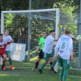 U16 FC Motorlet Praha - FC Olympia HK 5:0