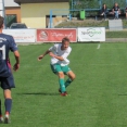 U17 FK Motorlet Praha - FC Olympia HK 1:3