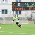 FC Olympia - Štěchovice 3:0