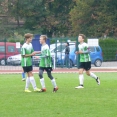 FC Olympia HK SŽ U-15 : TJ Dvůr Králové nad Labem