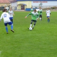 FC Olympia HK SŽ U-15 : TJ Dvůr Králové nad Labem