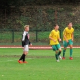 U16 Čáslav - FC Olympia 1:4
