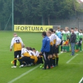 FC Olympia HK SŽ U-15 : SK Třebechovice pod Orebem
