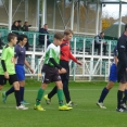 FC Olympia HK SŽ U-15 : Loko Borohrádek