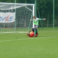 FC Olympia HK SŽ U-15 : Loko Borohrádek