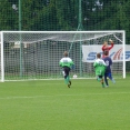 FC Olympia HK SŽ U-15 : Loko Borohrádek