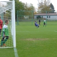 FC Olympia HK SŽ U-15 : Loko Borohrádek