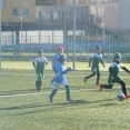 PU: FK Jablonec - U8+U9 