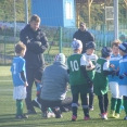 PU: FK Jablonec - U8+U9 