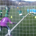 PU: FK Jablonec - U8+U9 