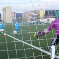 PU: FK Jablonec - U8+U9 