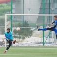 Walbrzych - Olympia 2:3