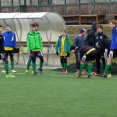 FCOHK - FK Chlumec
