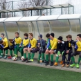 FCOHK - FK Chlumec