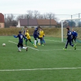 FCOHK - FK Chlumec
