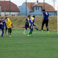FCOHK - FK Chlumec