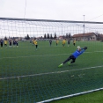FCOHK - FK Chlumec