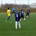 FCOHK - FK Chlumec