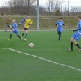 FC OHK - TJ Jiskra Hořice