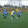 FC OHK - TJ Jiskra Hořice