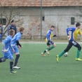 FC OHK - TJ Jiskra Hořice