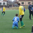 FC OHK - TJ Jiskra Hořice
