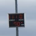 FC OHK - TJ Jiskra Hořice