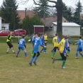 MU proti FK Hoříněves (hřiště Sendražice)