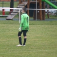 MU proti FK Hoříněves (hřiště Sendražice)