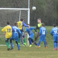 MU proti FK Hoříněves (hřiště Sendražice)