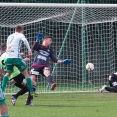 FC Olympia - Slavoj Vyšehrad 5:1