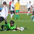 U17 Mostecký FK - FC Olympia HK 2:0
