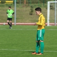 U17 Mostecký FK - FC Olympia HK 2:0