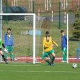 U17 Mostecký FK - FC Olympia HK 2:0