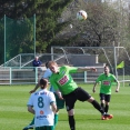 FC Olympia - SK Benátky 4:1