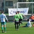 FC Olympia - SK Benátky 4:1